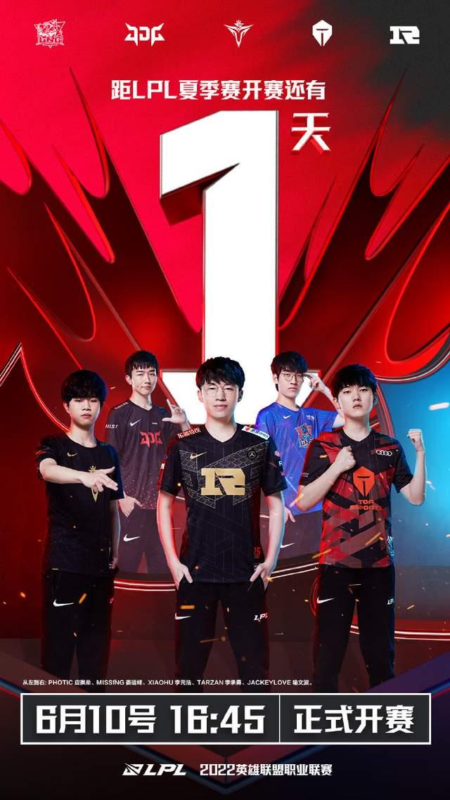 问题是