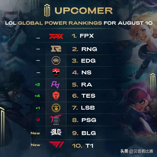 不仅仅是对 不仅仅是对