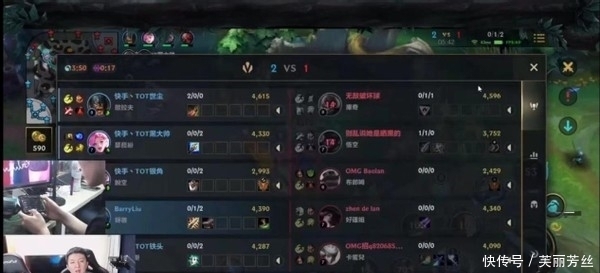 心理调整能 心理调整能